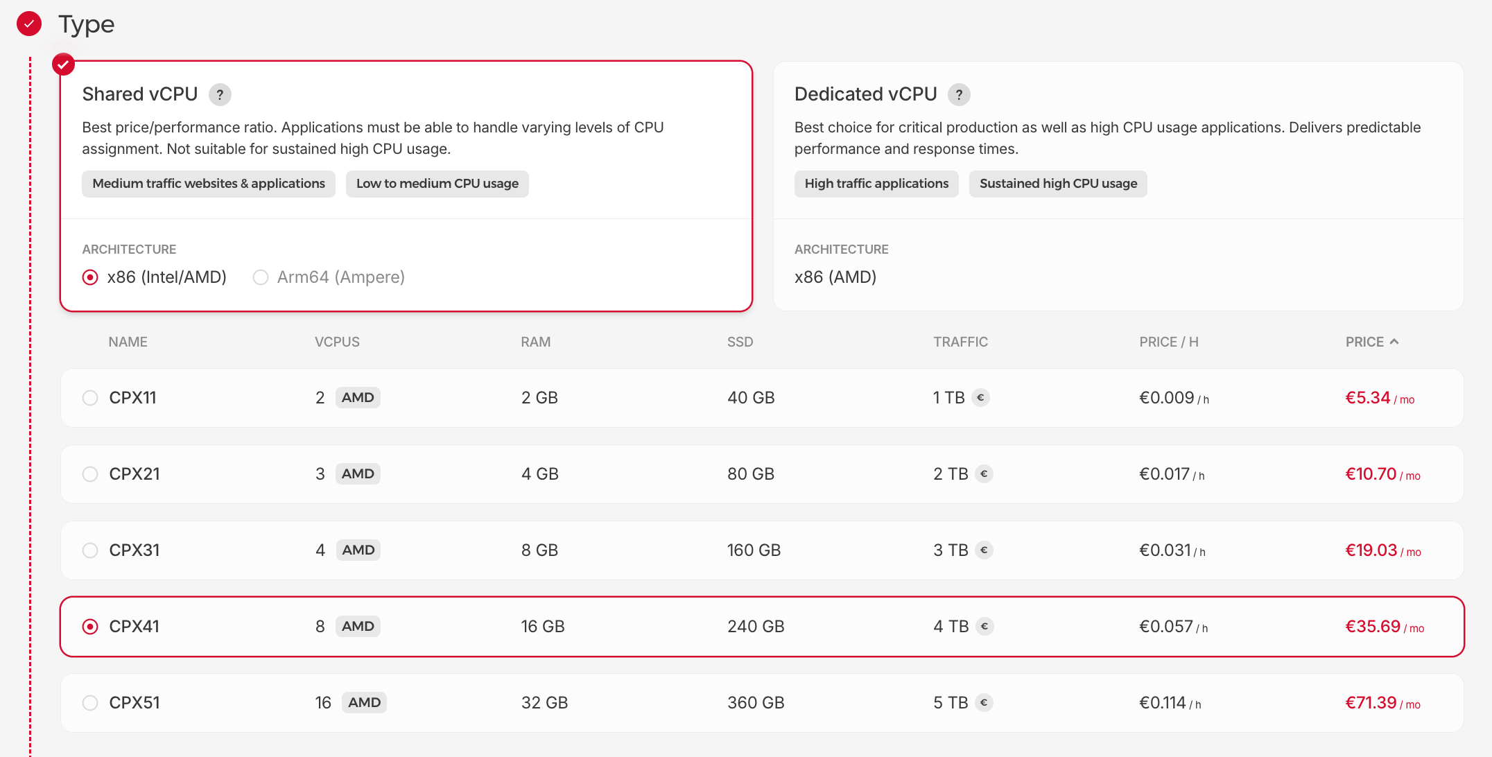 Hetzner Cloud Server prices in Achburn, VA datacenter